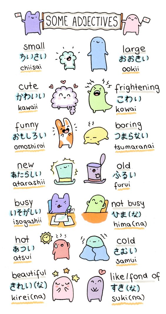 Apprendre le japonais